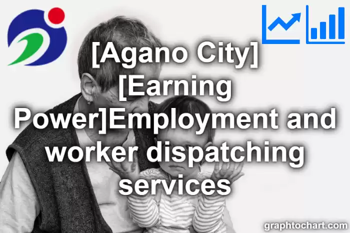 Agano City(Shi)'s [Earning Power]Employment and worker dispatching services(Comparison Chart,Transition Graph)