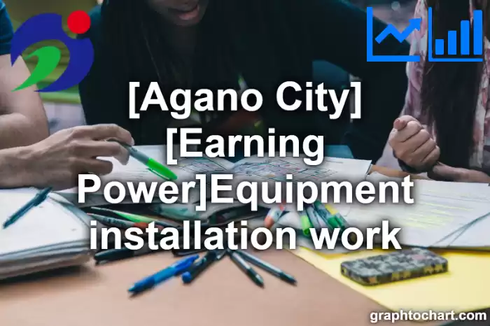 Agano City(Shi)'s [Earning Power]Equipment installation work(Comparison Chart,Transition Graph)