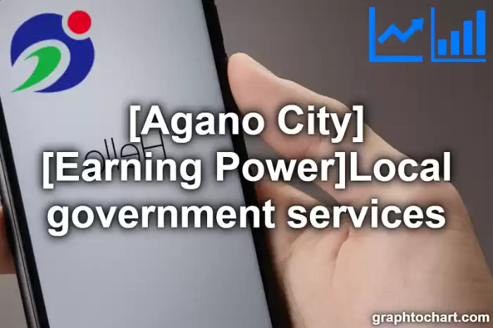 Agano City(Shi)'s [Earning Power]Local government services(Comparison Chart,Transition Graph)