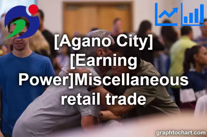Agano City(Shi)'s [Earning Power]Miscellaneous retail trade(Comparison Chart,Transition Graph)