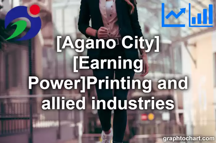 Agano City(Shi)'s [Earning Power]Printing and allied industries(Comparison Chart,Transition Graph)
