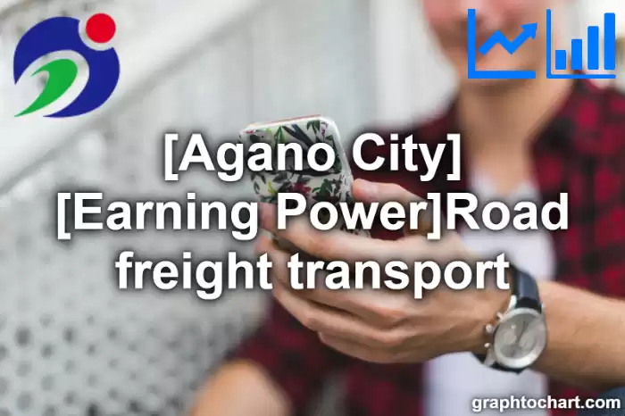Agano City(Shi)'s [Earning Power]Road freight transport(Comparison Chart,Transition Graph)