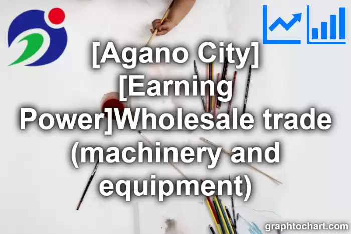 Agano City(Shi)'s [Earning Power]Wholesale trade (machinery and equipment)(Comparison Chart,Transition Graph)