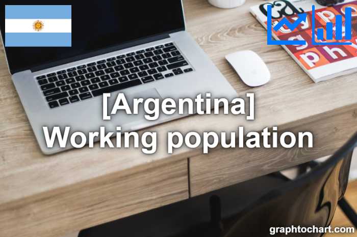 Argentina's Working population(Comparison Chart)