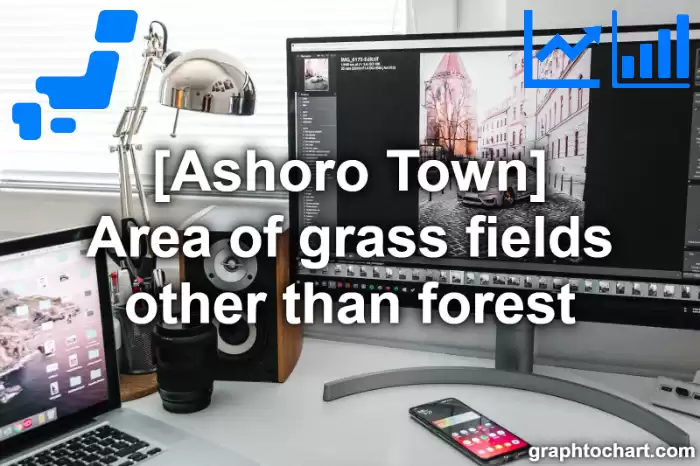 Ashoro Town(Cho)'s Area of grass fields other than forest(Comparison Chart,Transition Graph)
