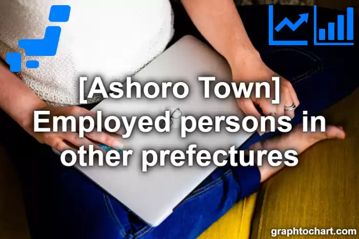 Ashoro Town(Cho)'s Employed persons in other prefectures(Comparison Chart,Transition Graph)