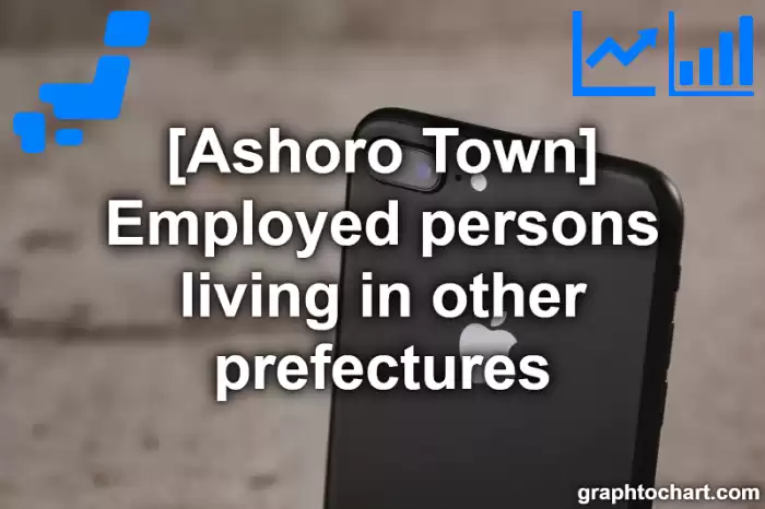 Ashoro Town(Cho)'s Employed persons living in other prefectures(Comparison Chart,Transition Graph)