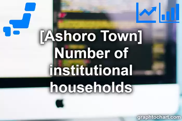 Ashoro Town(Cho)'s Number of institutional households(Comparison Chart,Transition Graph)