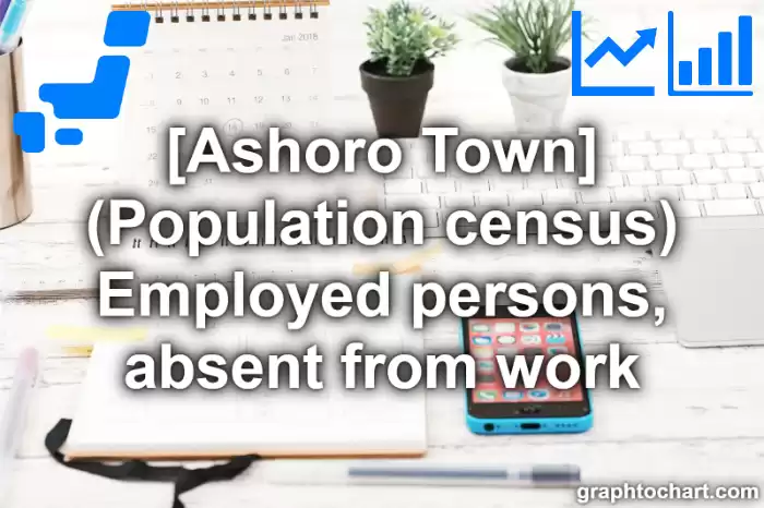 Ashoro Town(Cho)'s (Population census) Employed persons, absent from work(Comparison Chart,Transition Graph)