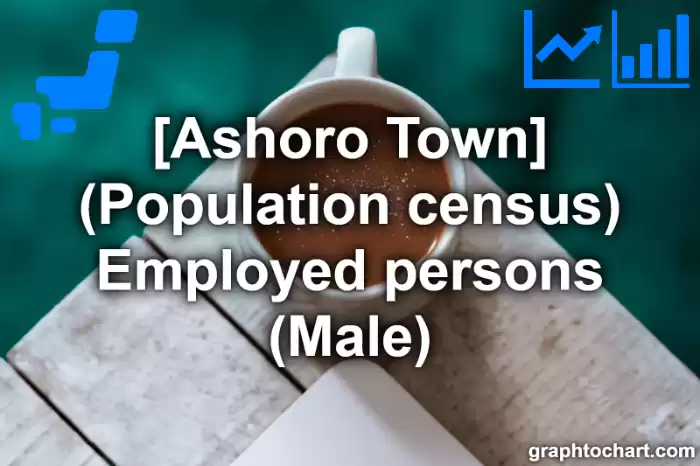 Ashoro Town(Cho)'s (Population census) Employed persons (Male)(Comparison Chart,Transition Graph)