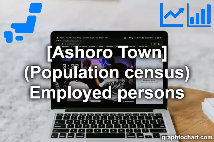 Ashoro Town(Cho)'s (Population census) Employed persons(Comparison Chart,Transition Graph)