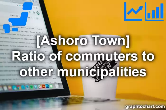 Ashoro Town(Cho)'s Ratio of commuters to other municipalities(Comparison Chart,Transition Graph)