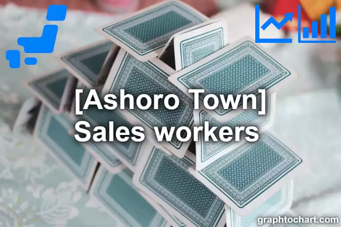 Ashoro Town(Cho)'s Sales workers (Comparison Chart,Transition Graph)