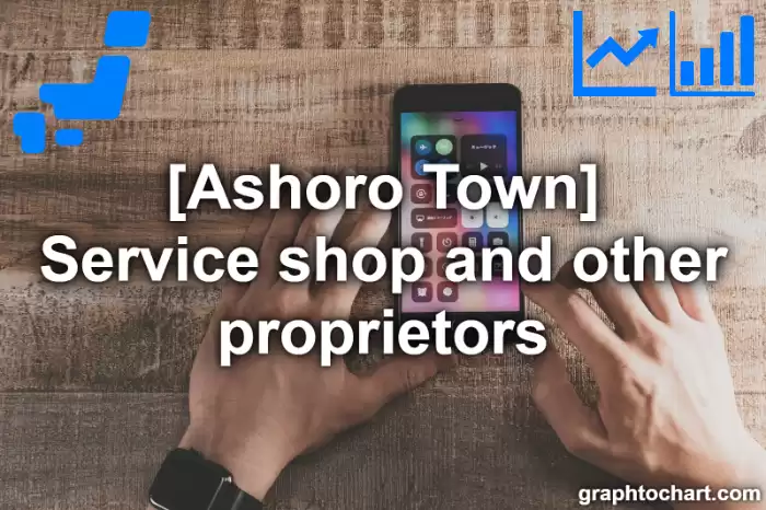 Ashoro Town(Cho)'s Service shop and other proprietors(Comparison Chart,Transition Graph)