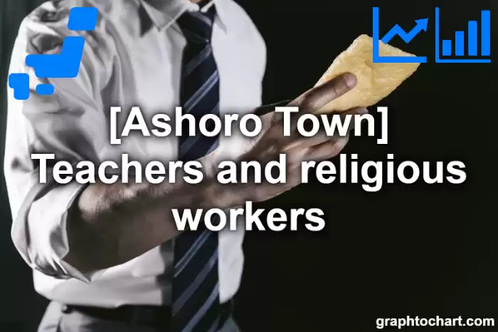 Ashoro Town(Cho)'s Teachers and religious workers(Comparison Chart,Transition Graph)