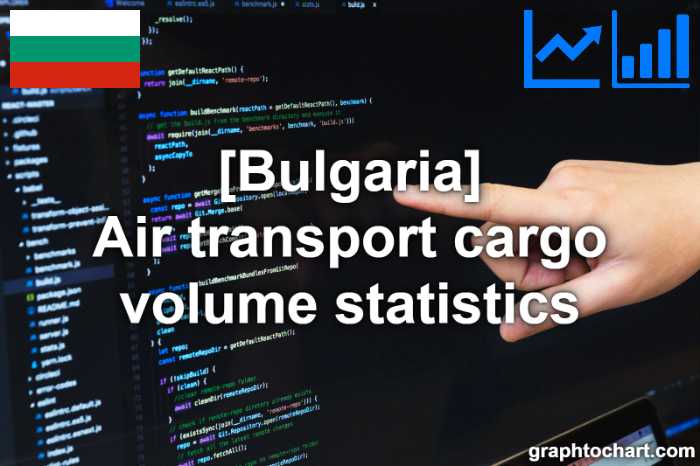 Bulgaria's Air transport cargo volume statistics(Comparison Chart)
