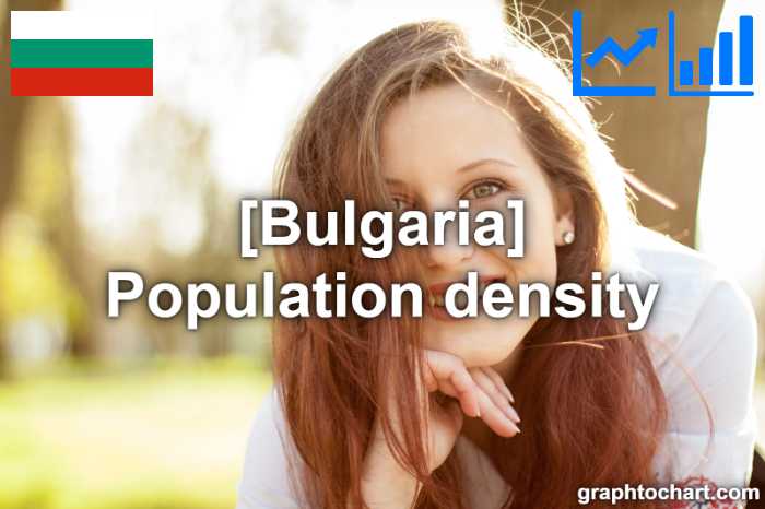 Bulgaria's Population density(Comparison Chart)