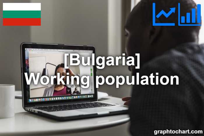 Bulgaria's Working population(Comparison Chart)