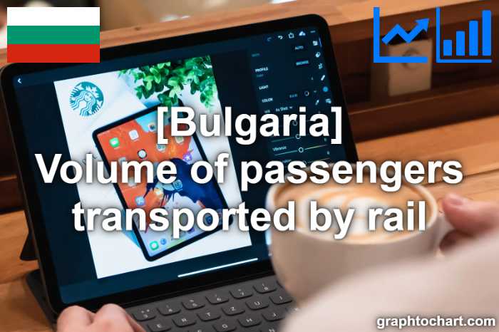 Bulgaria's Volume of passengers transported by rail(Comparison Chart)