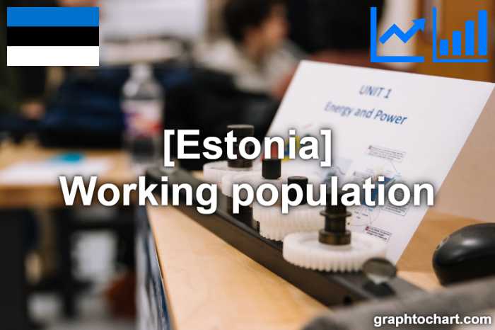 Estonia's Working population(Comparison Chart)