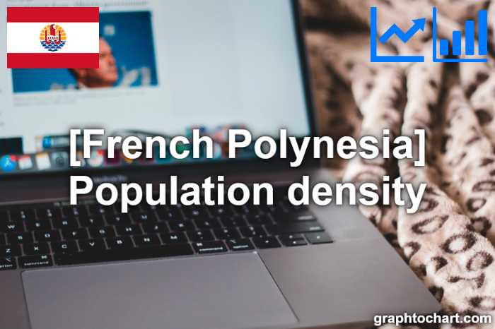 French Polynesia's Population density(Comparison Chart)