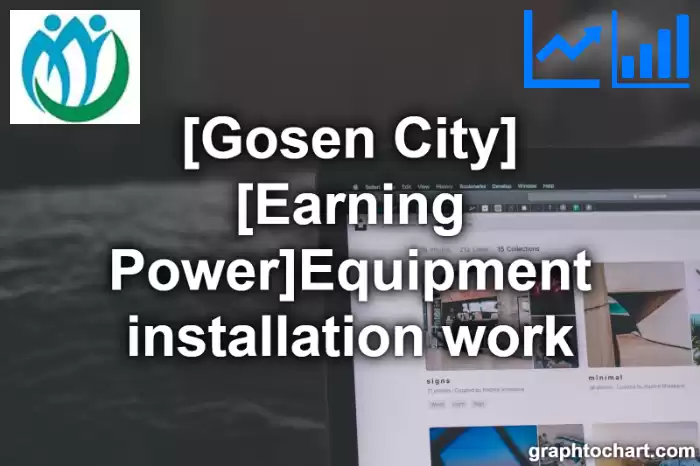 Gosen City(Shi)'s [Earning Power]Equipment installation work(Comparison Chart,Transition Graph)