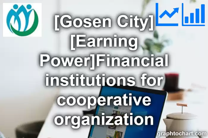 Gosen City(Shi)'s [Earning Power]Financial institutions for cooperative organization(Comparison Chart,Transition Graph)