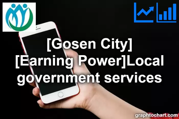 Gosen City(Shi)'s [Earning Power]Local government services(Comparison Chart,Transition Graph)