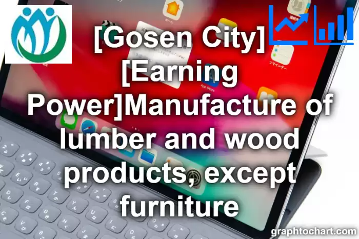 Gosen City(Shi)'s [Earning Power]Manufacture of lumber and wood products, except furniture(Comparison Chart,Transition Graph)