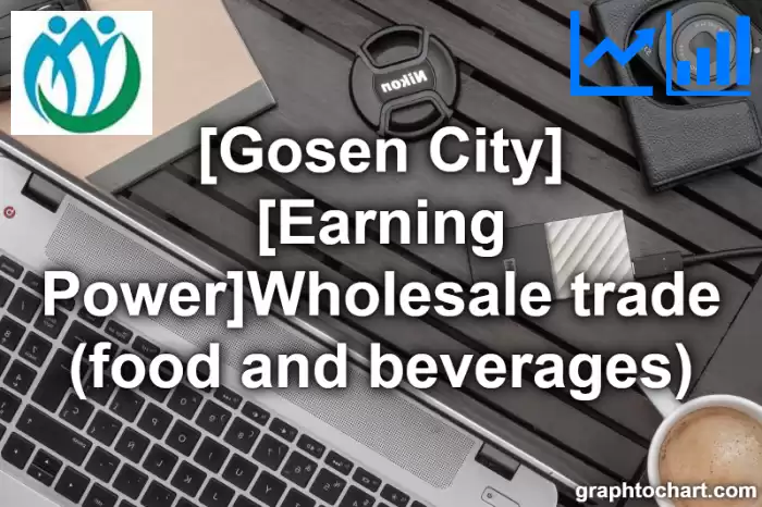 Gosen City(Shi)'s [Earning Power]Wholesale trade (food and beverages)(Comparison Chart,Transition Graph)