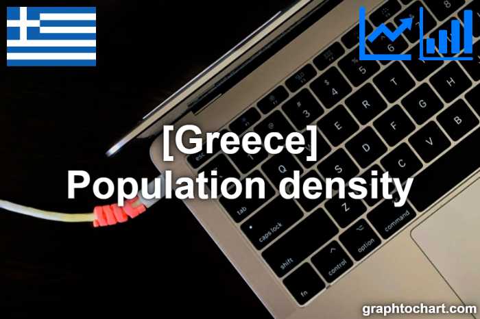 Greece's Population density(Comparison Chart)