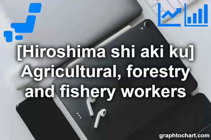 Hiroshima Shi Aki ku's Agricultural, forestry and fishery workers(Comparison Chart,Transition Graph)