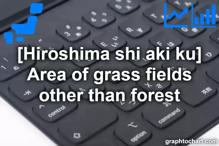 Hiroshima Shi Aki ku's Area of grass fields other than forest(Comparison Chart,Transition Graph)