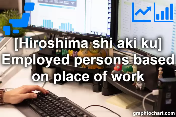 Hiroshima Shi Aki ku's Employed persons based on place of work(Comparison Chart,Transition Graph)