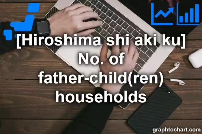 Hiroshima Shi Aki ku's No. of father-child(ren) households(Comparison Chart,Transition Graph)