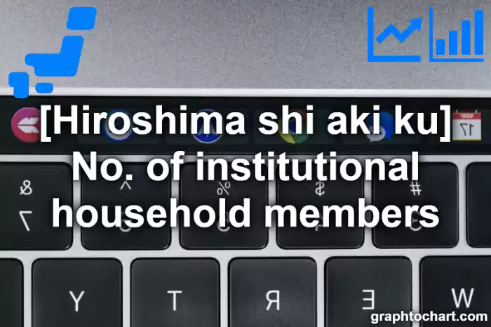 Hiroshima Shi Aki ku's No. of institutional household members(Comparison Chart,Transition Graph)