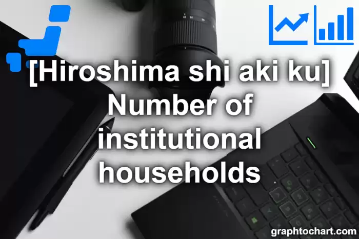 Hiroshima Shi Aki ku's Number of institutional households(Comparison Chart,Transition Graph)