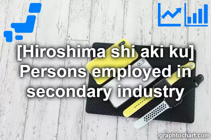 Hiroshima Shi Aki ku's Persons employed in secondary industry(Comparison Chart,Transition Graph)
