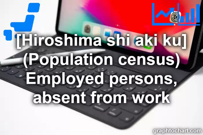Hiroshima Shi Aki ku's (Population census) Employed persons, absent from work(Comparison Chart,Transition Graph)