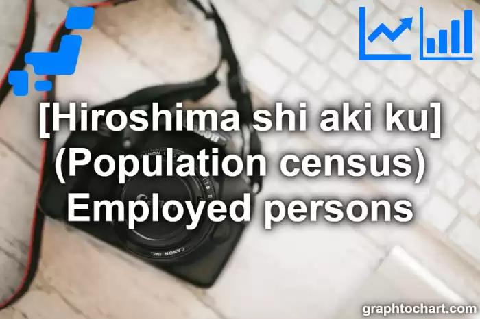 Hiroshima Shi Aki ku's (Population census) Employed persons(Comparison Chart,Transition Graph)