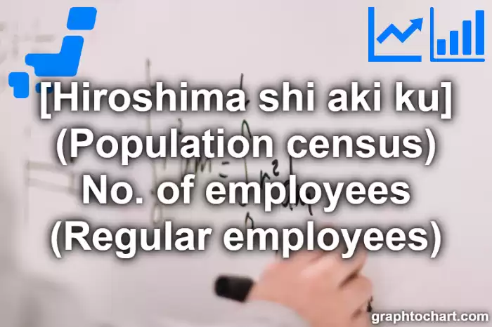 Hiroshima Shi Aki ku's (Population census) No. of employees (Regular employees)(Comparison Chart,Transition Graph)