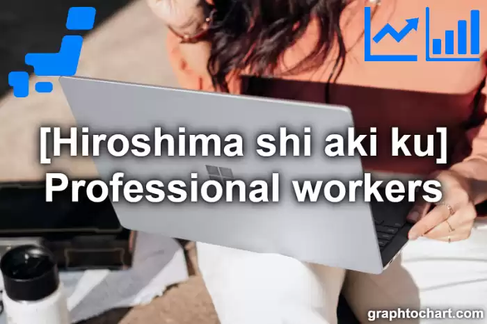 Hiroshima Shi Aki ku's Professional workers(Comparison Chart,Transition Graph)