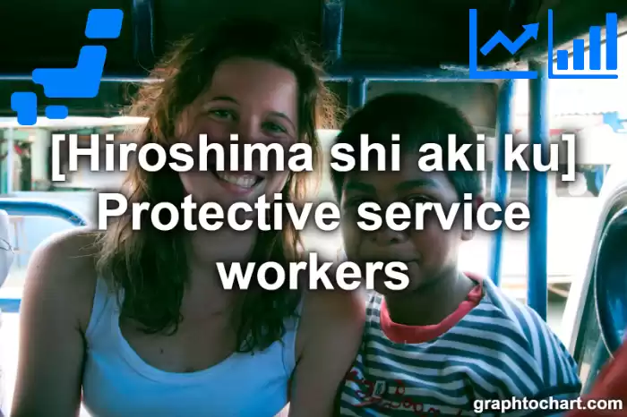 Hiroshima Shi Aki ku's Protective service workers(Comparison Chart,Transition Graph)