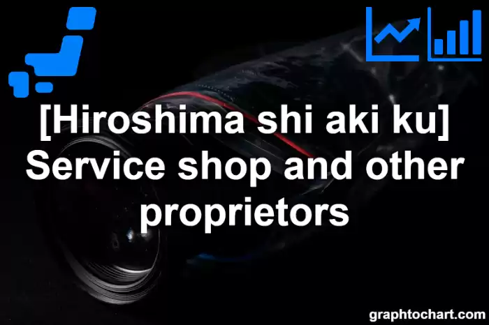 Hiroshima Shi Aki ku's Service shop and other proprietors(Comparison Chart,Transition Graph)