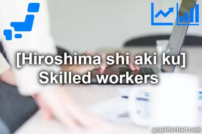 Hiroshima Shi Aki ku's Skilled workers (Comparison Chart,Transition Graph)