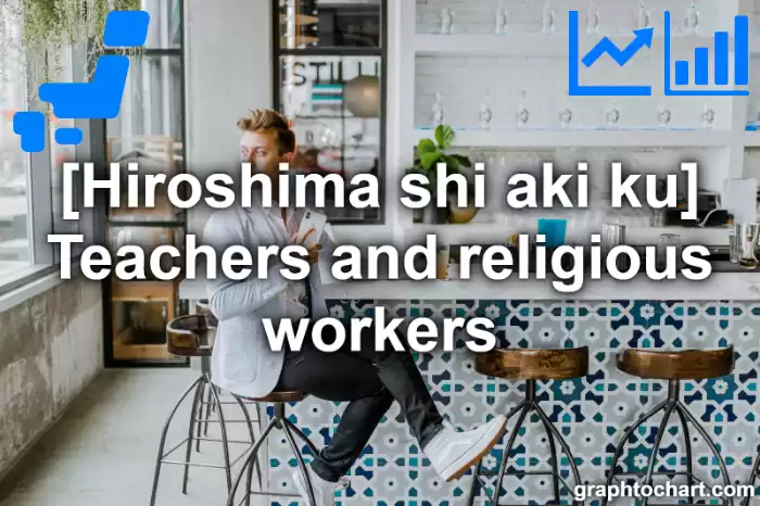 Hiroshima Shi Aki ku's Teachers and religious workers(Comparison Chart,Transition Graph)