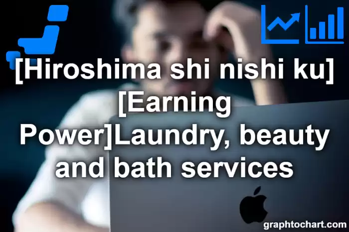 Hiroshima Shi Nishi ku's [Earning Power]Laundry, beauty and bath services(Comparison Chart,Transition Graph)
