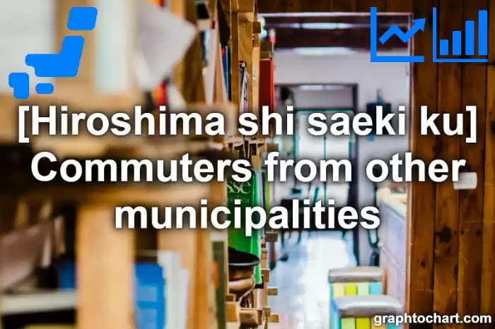 Hiroshima Shi Saeki ku's Commuters from other municipalities(Comparison Chart,Transition Graph)