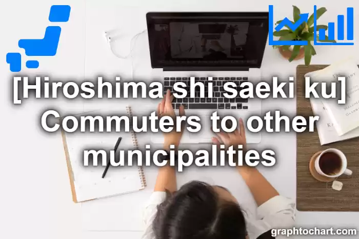 Hiroshima Shi Saeki ku's Commuters to other municipalities(Comparison Chart,Transition Graph)