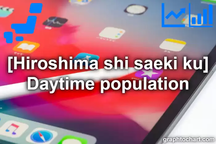 Hiroshima Shi Saeki ku's Daytime population(Comparison Chart,Transition Graph)